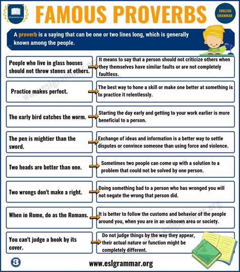 Proverbs: List of 25 Famous Proverbs with Useful Meaning - ESL Grammar