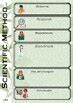 DIY Scientific Method Flow Chart Worksheet - Brainstorm by JLChan Resources