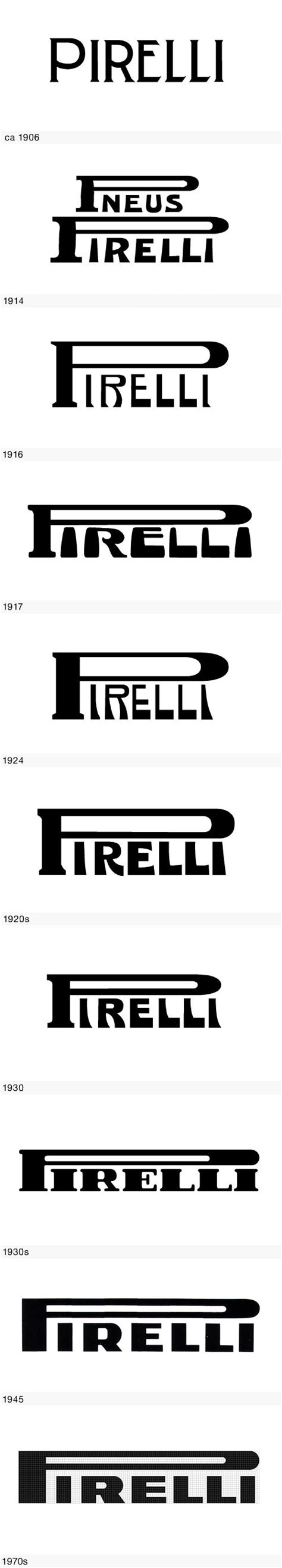 Pirelli logo evolution - Logo Design Love