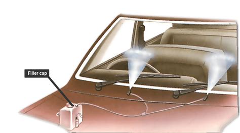 Checking windscreen wipers and washers | How a Car Works