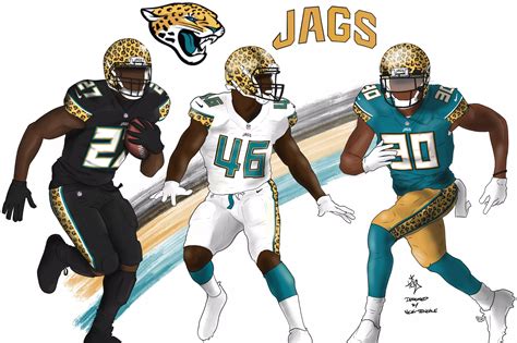 Jacksonville Jaguars Daily: Uni Watch announces winners to uniform ...