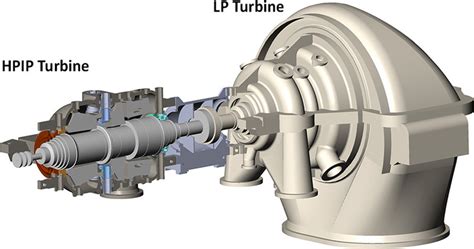 Thirty megawatt steam turbine model | Download Scientific Diagram