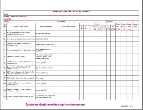 5S Audit Checklist for maintenance | 5S Audit Documentation..