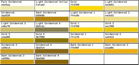 rgb gold color number - Google Search in 2020 | Gold pantone color, Pantone color chart, Color chart