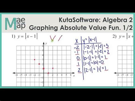 Cladistics and Cladograms online exercise for | Live Worksheets ...