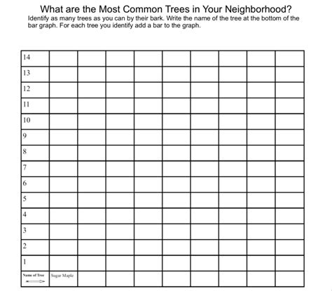 Blank Block Graph Template - Free Sample, Example & Format Templates ...