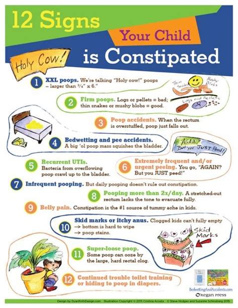 Kids & Toddler Constipation Natural Remedies - Ashley Sweeney RD