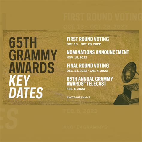 “Your Vote Your Voice” Its Voting Season! The 65th GRAMMY Awards First ...