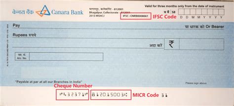 IFSC Full Form in Banking — What is the full form of IFSC?