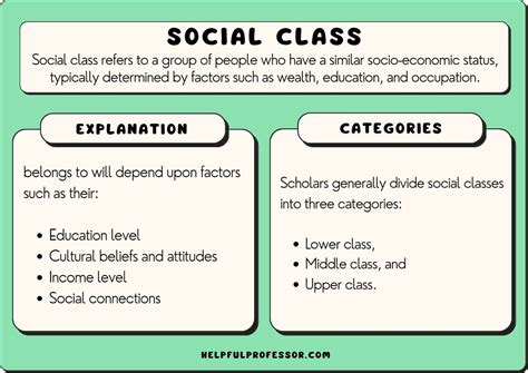 Social Class