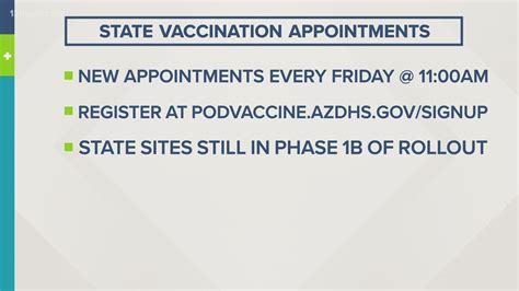 Arizona to release new COVID-19 vaccine appointments each Friday | 12news.com