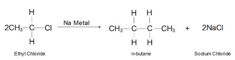 How would you convert ethyl bromide to butane?