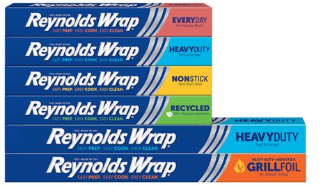 This Is What the Colors on Your Reynolds Wrap Aluminum Foil Mean