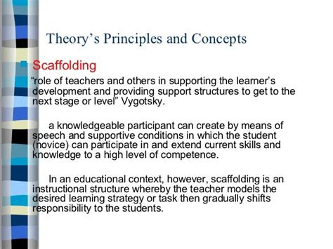 Vygotsky Scaffolding Examples