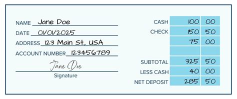 How to Fill Out Deposit Slips - SuperMoney