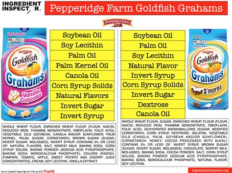 WHAT'S IN THE LEADING BRANDS OF GRAHAM CRACKERS? — Ingredient Inspector