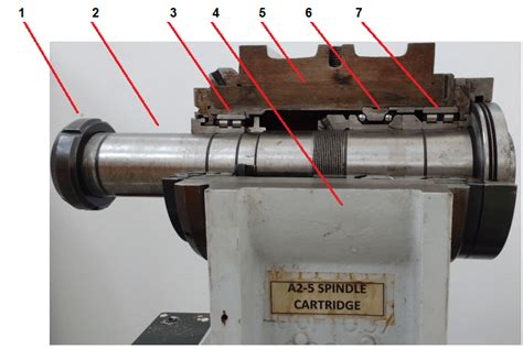 CNC lathe spindle internal parts - Cadem