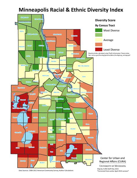 Minneapolis Racial/Ethnic Diversity Index | CURA