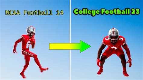 NCAA Football Video Game NEW DETAILS!