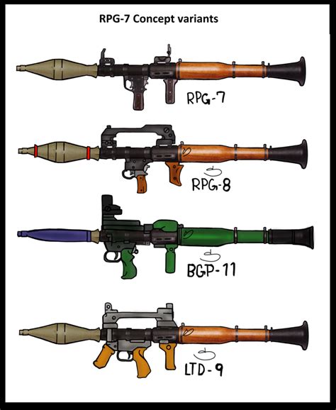 Pin on Guns / Firearms time