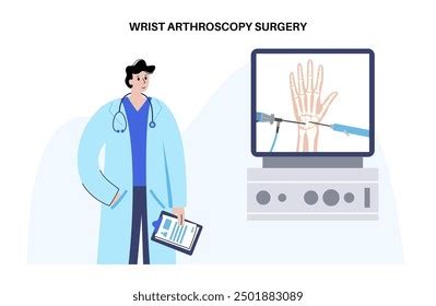 Wrist Arthroscopy Surgery Minimal Invasive Procedure Stock Vector (Royalty Free) 2502494921 ...