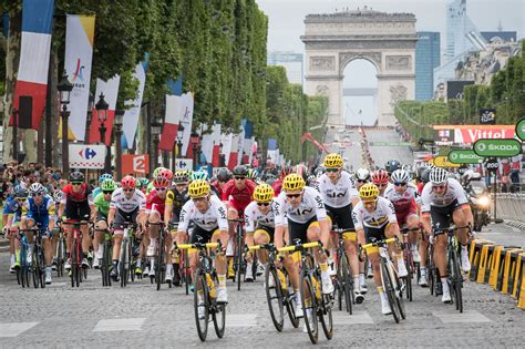 Tour de France 2017- The Finish in Paris | DC Rainmaker