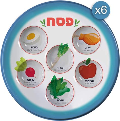 Seder Plate Items Uk at Richard Bates blog