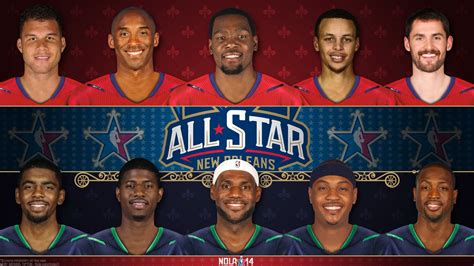 BADBOYS DELUXE: NBA 63RD ALL- STARS GAME - EAST WINS 163-155 vs. WEST IN THE BIG EASY. MVP ...