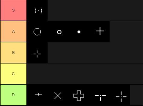 TF2 Crosshair Tier List