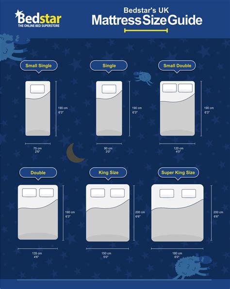 Bed Size Chart Uk Cm at Noemi Gerrish blog