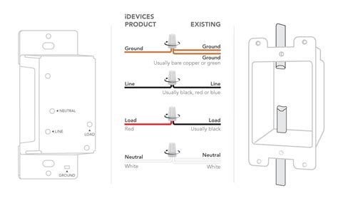 Installing Dimmer Switch - Single Pole – Customer Support