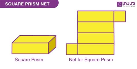 What is Square Prism? Definition, Properties, Types, Formulas and Examples