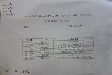 STD XII – III UNIT TEST - SSVTR