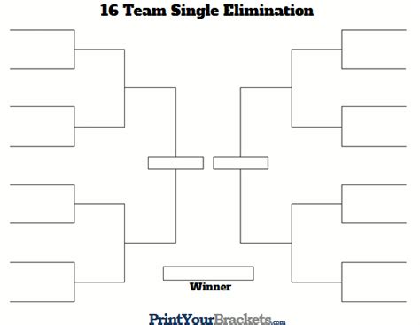 16 Team Single Elimination Printable Tournament Bracket