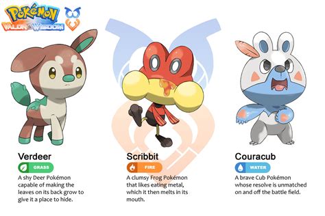 New Starter Pokemon by Fakemon-Workshop on DeviantArt