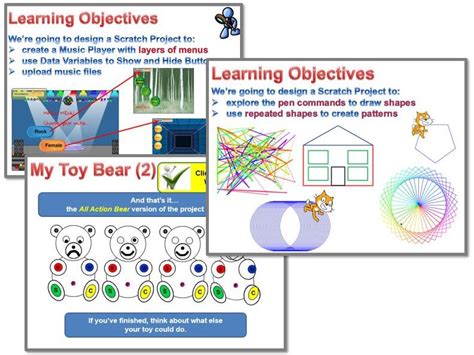 Scratch - Projects IV- VI | Teaching Resources