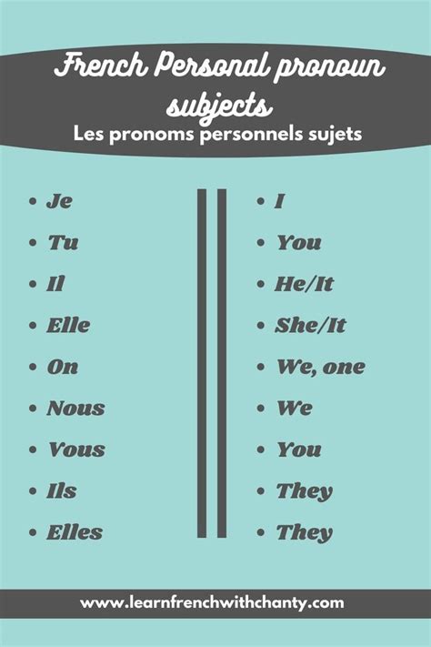 Learning about French pronouns subjects in 2021 | Basic french words, French language basics ...