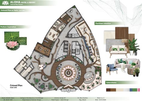 Eco-Friendly Hotel Proposal :: Behance