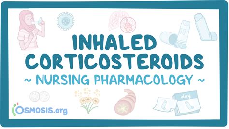 Corticosteroids - Inhaled: Nursing pharmacology: Video, Causes ...