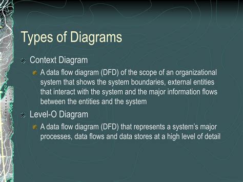 PPT - Data Flow Diagrams PowerPoint Presentation, free download - ID ...