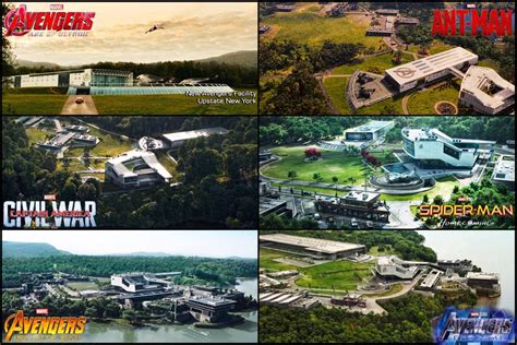 Evolution of the Avengers Facility/ Compound (2015 - 2019) : MovieDetails