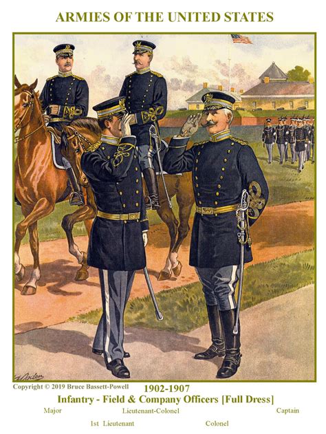 U.S. Army Infantry Field & Company Officers [Full Dress] - 1902-1907 ...