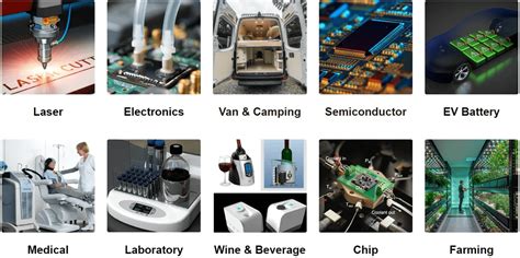 Efficient Cooling: How Does a Thermoelectric Cooler Wor...