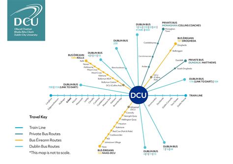 Public Transport to DCU – Autism & Uni Toolkit – Dublin City University