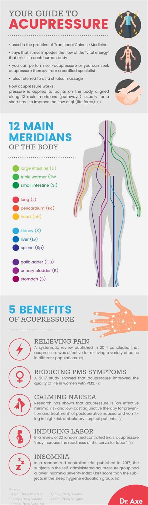 Acupressure Benefits, Pressure Points, Uses and More - Dr. Axe