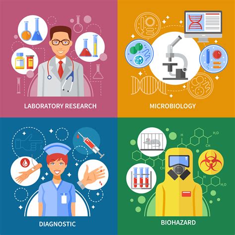 Vector Microbiology at Vectorified.com | Collection of Vector Microbiology free for personal use