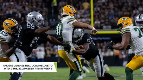 Recap of the Raiders' win by the numbers | Raiders vs. Packers | 2023 ...