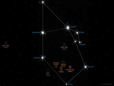 Auriga Constellation | Star Map & Facts | Go Astronomy