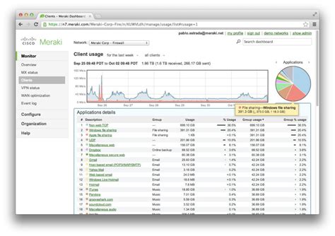 Cisco Meraki, rețeaua wireless gestionabilă din cloud - NORSIT