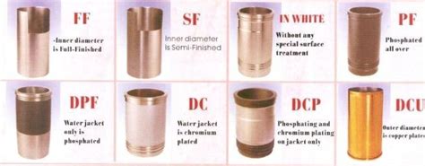 different types of our liners Cylinder Liner, Treatment, Plating